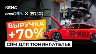 Выручка больше на 70%. CRM для автосервиса (тюнинг-ателье)