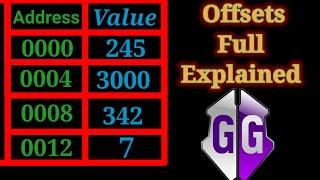 What are offsets. And how to use them in game guardian.