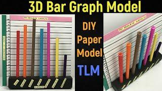 3D Bar graph model | bar graph 3d model | bar graph model | tlm model | teaching & learning model