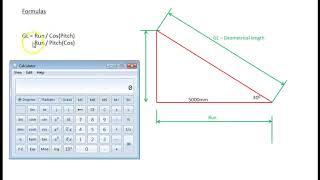 Pitched roof calculations. Part 2 - Calculations