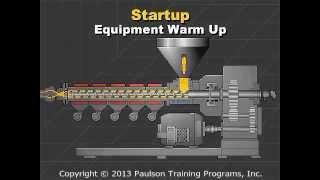 Plastic Extrusion - Safety, Pre-Start and Start-Up Procedures