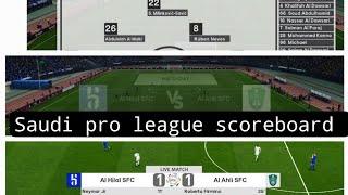 Pes 2021 Scoreboard Saudi Pro League Sider & Cpk Version