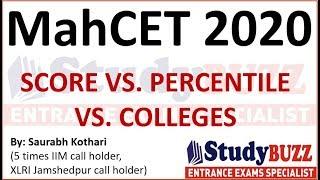 MahCET 2020: Scores Vs. Percentile Vs. Colleges | CET cutoffs for each college