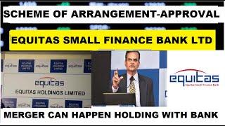 Equitas Small Finance Bank Ltd /Equitas small finance bank share news/Equitas holding ltd/