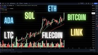 BITCOIN, ETH, LINK, SOLANA, ADA, LITECOIN CRYPTO Price Analysis!