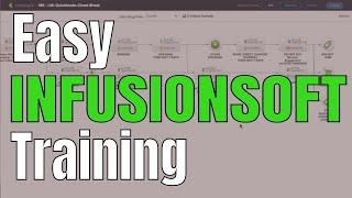 Infusionsoft training: how to create a campaign in infusionsoft for email marketing