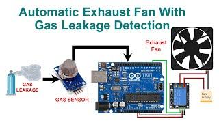 Automatic Exhaust Fan With Gas Leakage Detection With Code & Circuit || Proteus Simulation