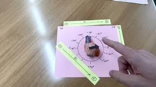 Cardiac Axis Determination