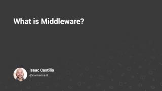 Laravel - What is Middleware?