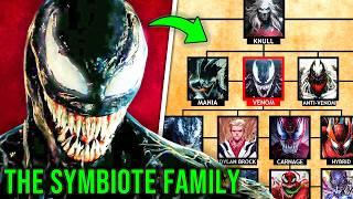 Venom's Complicated Family Tree: 1 Parent, 9 Kids & 4 Grandchildren (Symbiotes Explained)