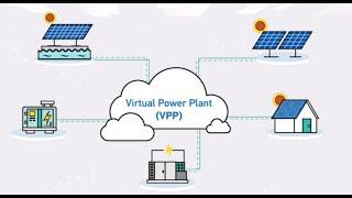 Virtual Power Plant