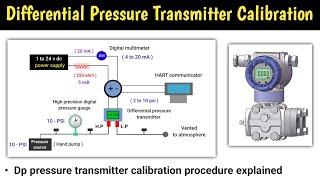 differential pressure transmitter calibration | differential pressure transmitter | dp calibration