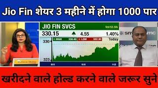 Jio Financial Share News Today|Jio Financial Stock Latest News|Jio Financial Stock Analysis|