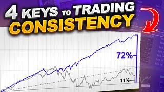 4 KEYS TO BECOMING A CONSISTENT TRADER