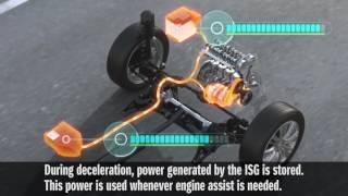 SHVS mild hybrid + DUALJET | Suzuki