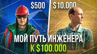 Мой путь инженера с 30,000 руб. до 1,000,000 руб. в месяц. Из Сибири в Саудовскую Аравию! #инженер