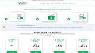 Speed Up MODx is simple and efficient - by optimizing images via OptiPic