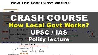 Crash Course Local Govt | Indian Polity UPSC, IAS lecture