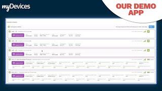 Envision Valuable Data on myDevices Demo Visual Dashboard!