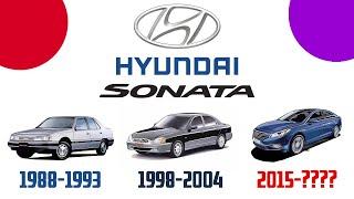 Hyundai Sonata Evolution