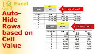 How to Automatically Hide Rows based on Formula driven Cell Value