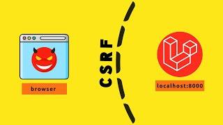 Laravel CSRF explained