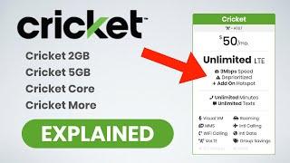 Cricket Wireless Cell Phone Plans Explained! (2020)