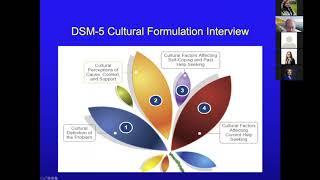 DSM-5 Outline for Cultural Formulation and Cultural Formulation Interview