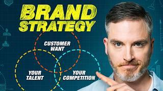 The Ultimate Strategy to Grow a Personal Brand in 2024!