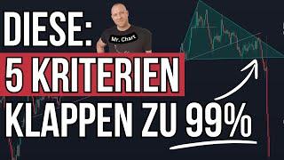 Absteigendes Dreieck handeln wie ein Trading Profi! Klappt zu 99%!