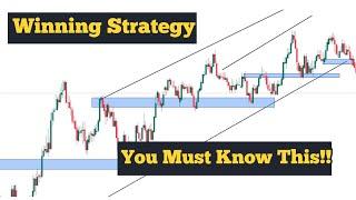 Mastering Support and Resistance with Trendlines: Winning Trading Strategies Revealed