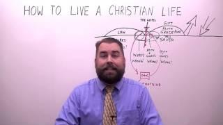 How to Live a Christian Life