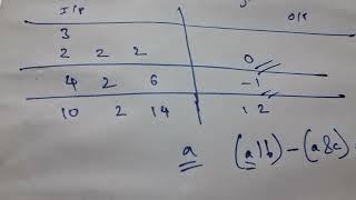 C. Bitwise Balancing - CODEFORCES ROUND 976 (Div. 2) and DIVIDE BY ZERO 9.0