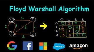 Floyd Warshall algorithm | All pairs shortest path