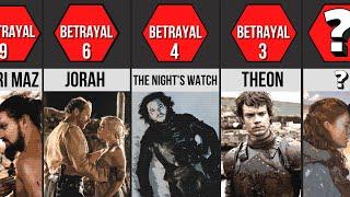 15 Biggest Betrayals Of Game Of Thrones | Jon Snow, Daenerys Targaryen