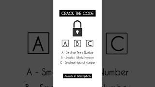 Crack the code | ABC #maths #mathstricks