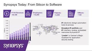 Synopsys Optical and Photonic Solutions at a Glance | Synopsys