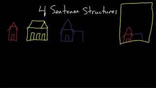 4 Sentence Structures