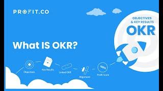 What is OKR? | Profit.co