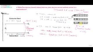 Difference between free electron, bound electron, hole, hole current and electron current