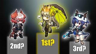 Who is the MOST Popular Operator in Arknights Global ? | Popularity Poll