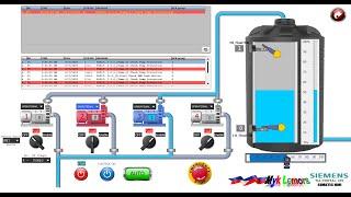 TIA Portal: Pumping System using float switch (Overview)