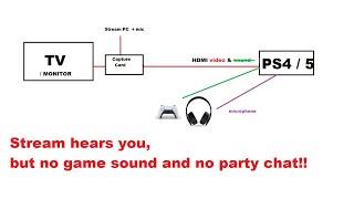 PS4 & PS5 Game chat/Party chat with capture card on OBS or Streamlabs without buying extra cables