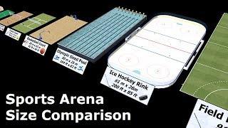 Sports Arena Size Comparison