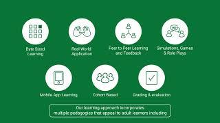 EMERITUS Learning Platform