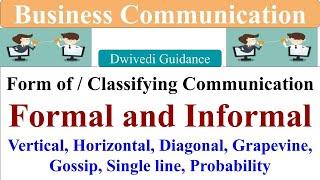 Formal and informal communication, grapevine communication, Gang Plank, business communication mba