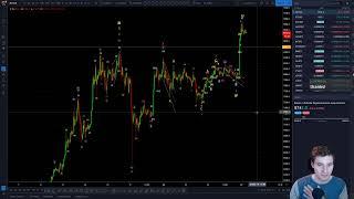 BTC - Bitcoin Technical Analysis. Elliott Wave count.