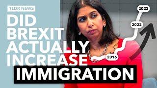 Why has UK Immigration Gone Up Since Brexit?