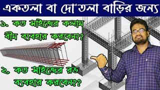 Minimum Size of Column and Beam in Bangla  | Size of Beam & Column for G+0 & G+1 Building