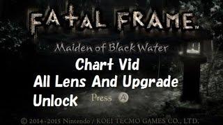 Fatal Frame Maiden of Black All Lens And Upgrade Unlock Guide.